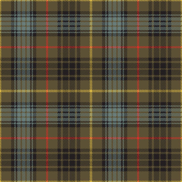 a yellow plaid pattern